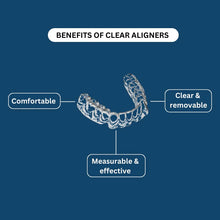 Load image into Gallery viewer, Comfortable clear aligners