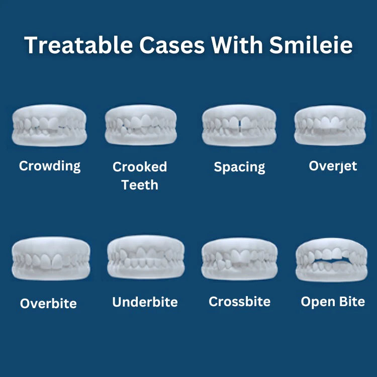 smileie treatable case 
